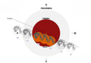 eclipsi121