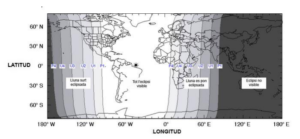 eclipsi1211